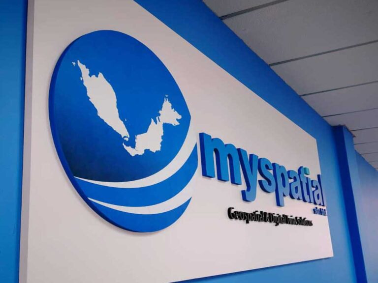 Elite Sign Custom Signage Malaysia Top Solutions for Your Business Need
